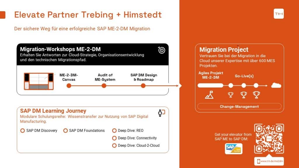 SAP Elevate-Programm von Trebing+Himstedt